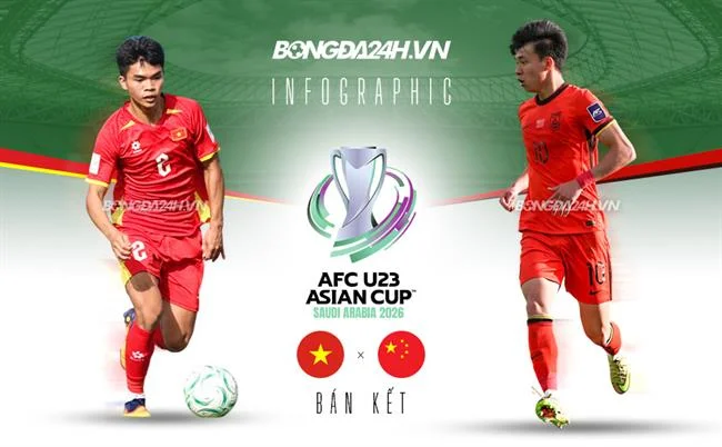 Chương trình VIP nw88 Bắn Cá